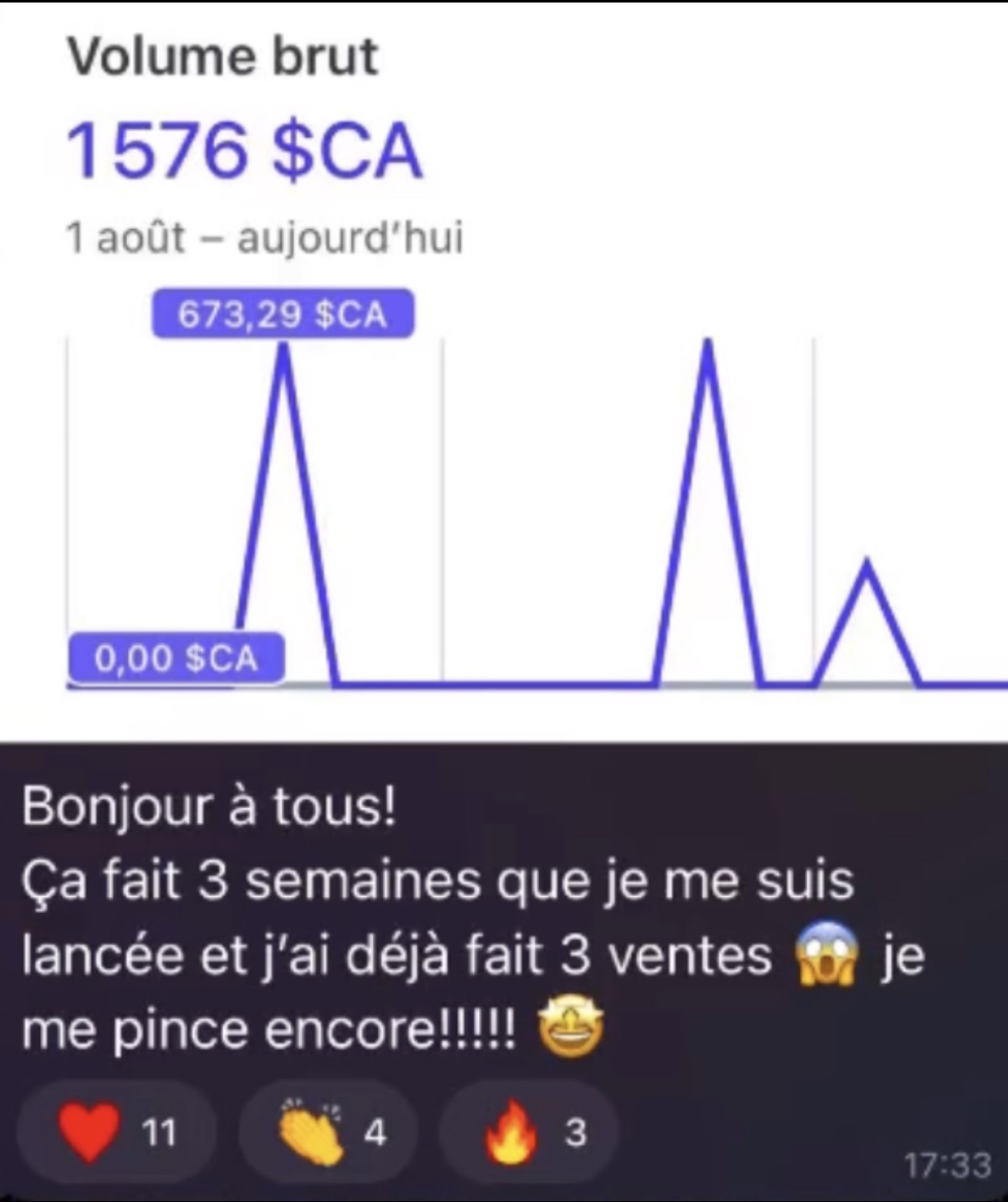 Témoignage client TDS — 3 ventes en 3 semaines